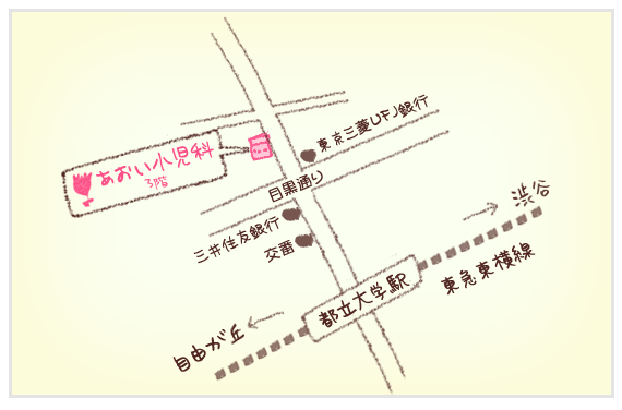都立学園からあおい小児科までの地図